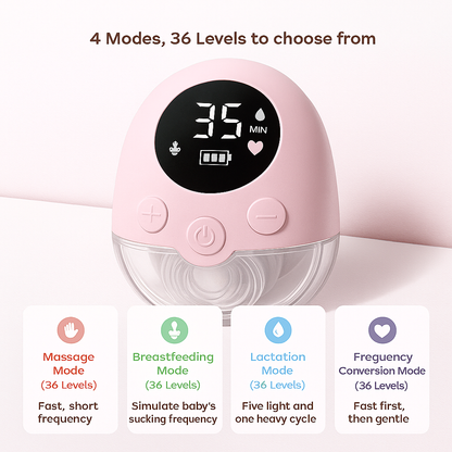 Dr.Isla Breast Pump