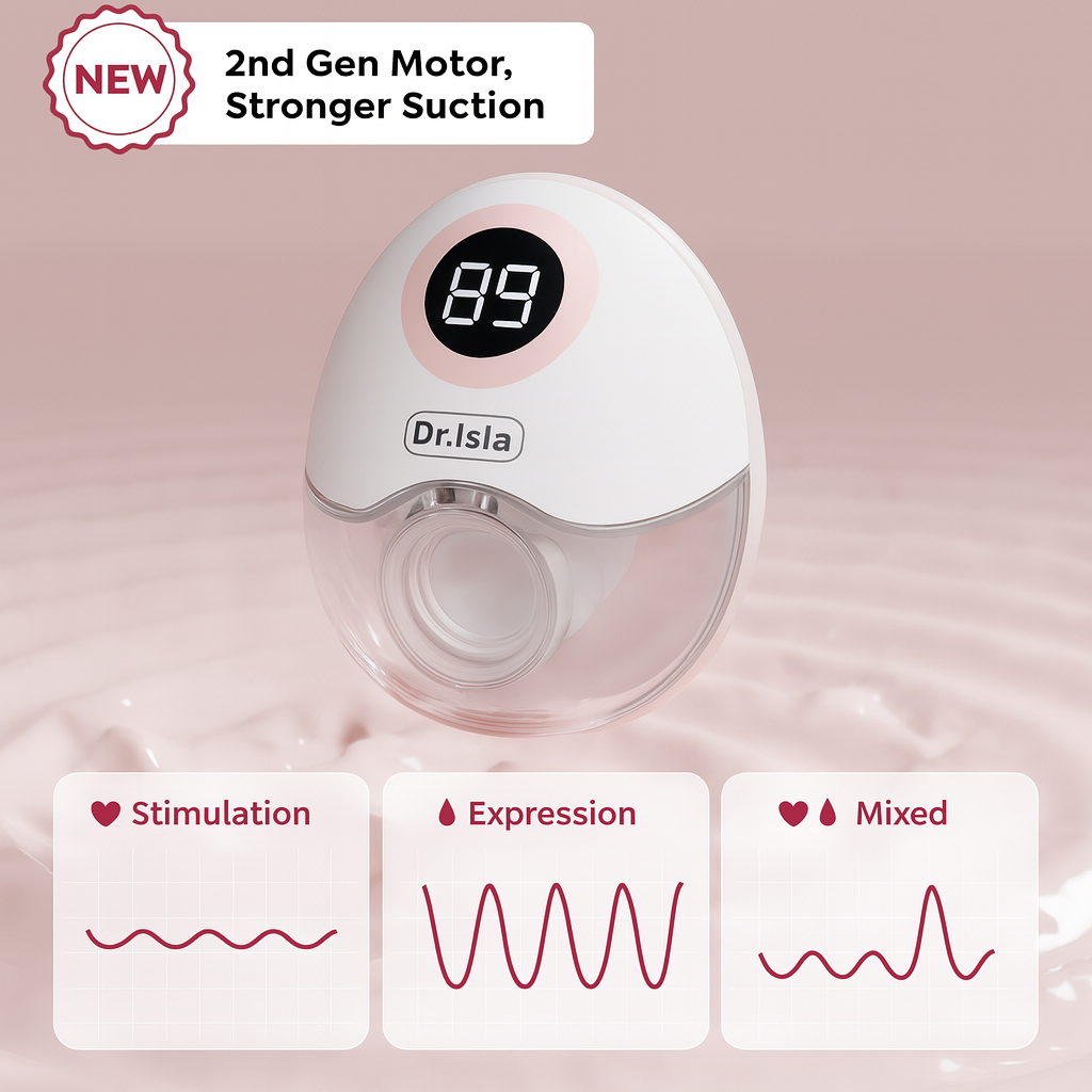 Dr.Isla Breast Pump