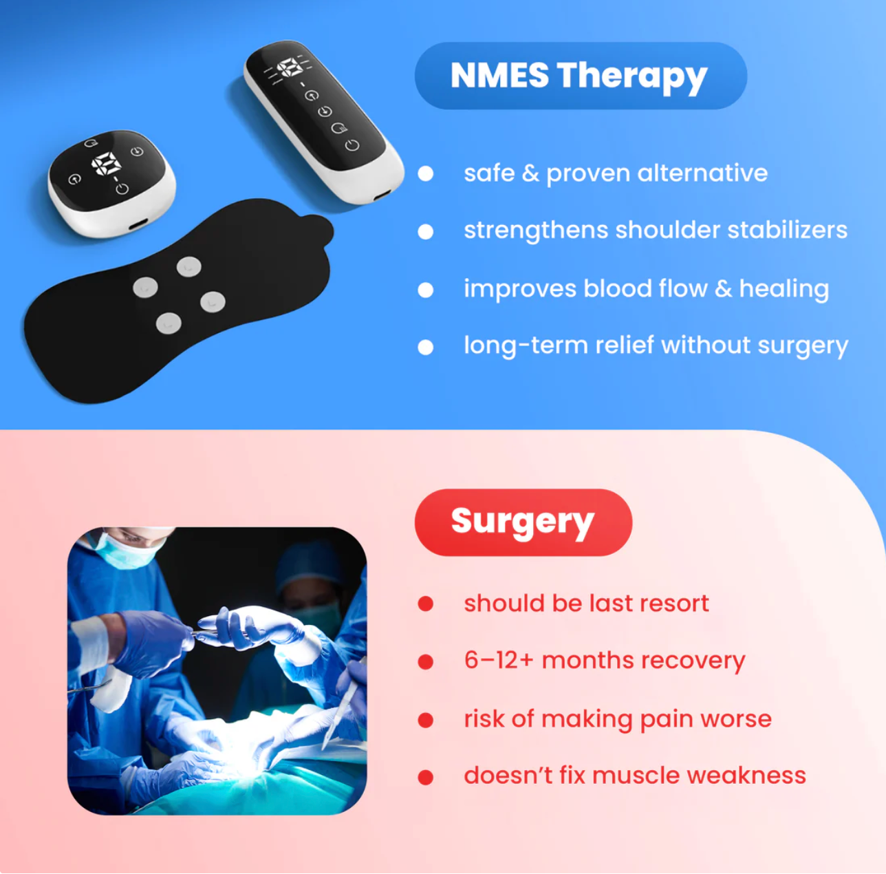 Relief-X shoulder revive NMES massager
