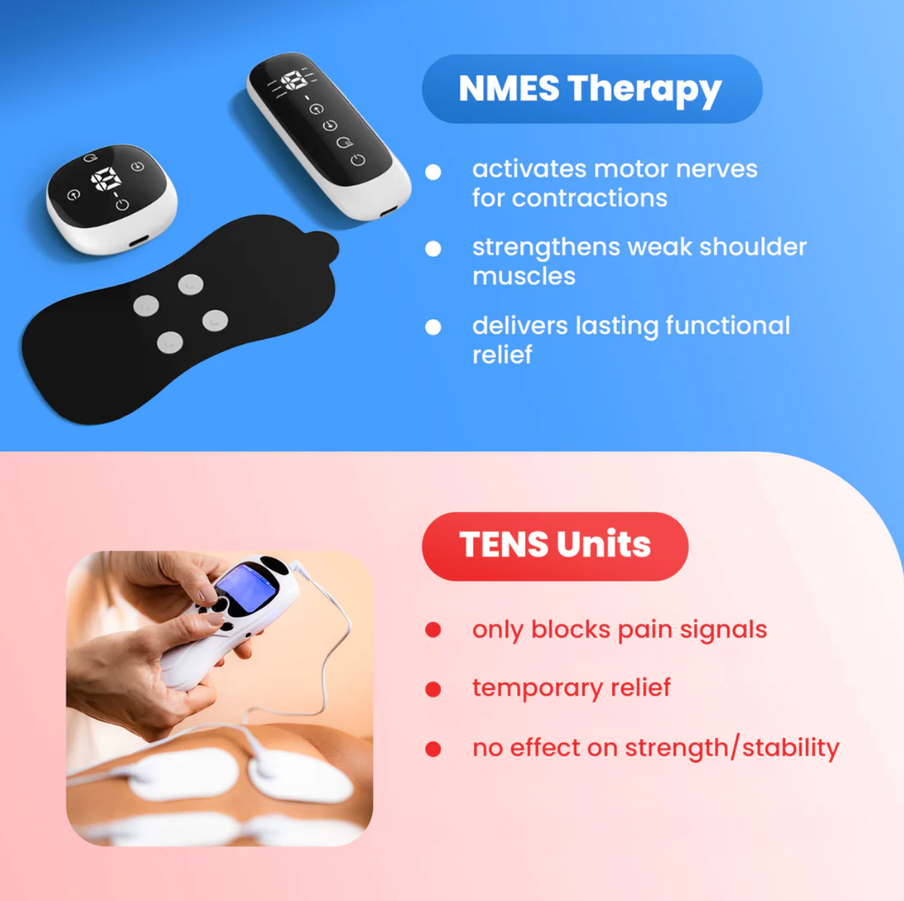 Relief-X shoulder revive NMES massager